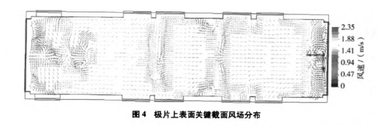 东莞正航仪器真空干燥箱图