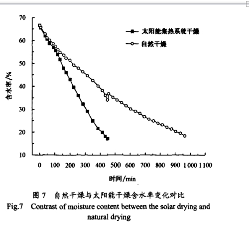 东莞仪器设备详细图